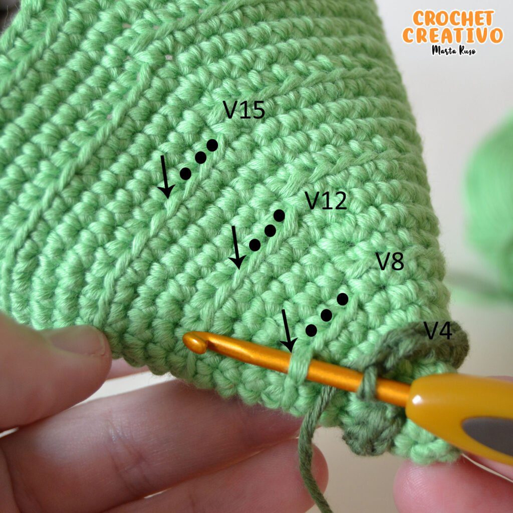 Indicaciones para tejer las hojas del arbol de adorno a crochet